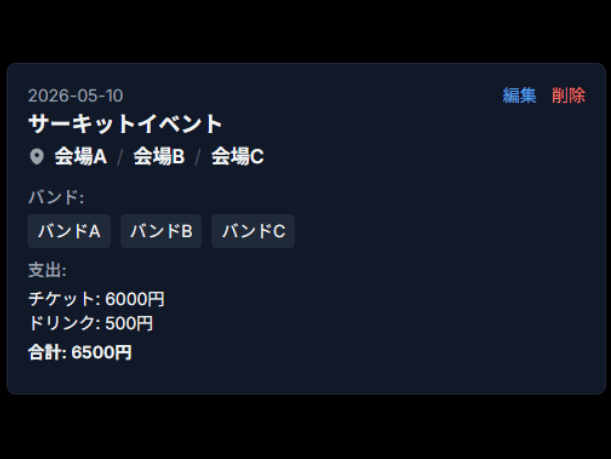 サーキットイベントで回った複数の会場を「会場A / 会場B」のように並べて表示したライブの記録カード